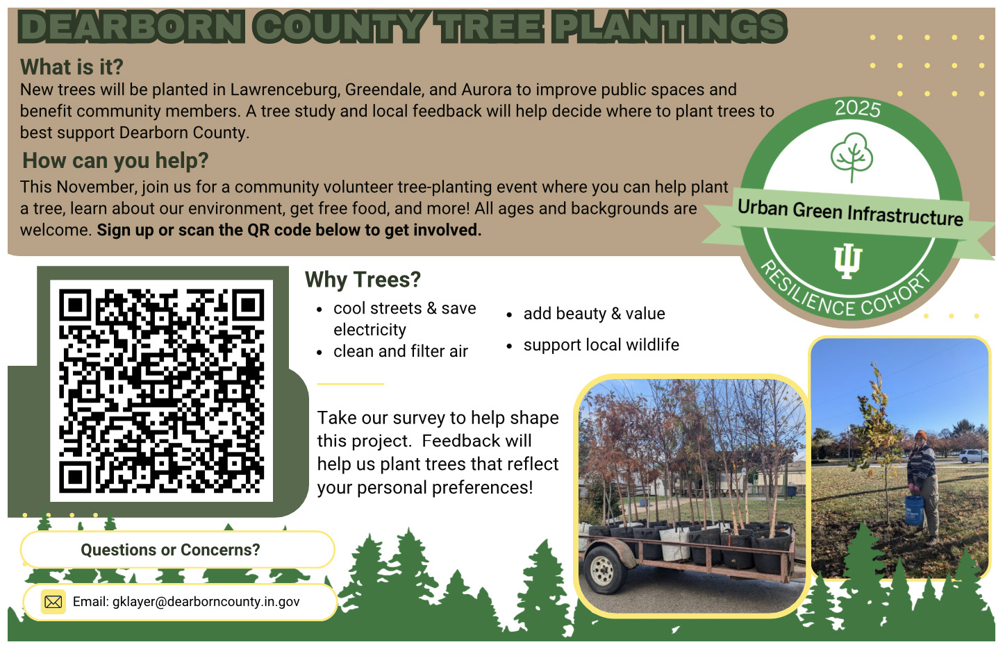 DC Tree Plantings 2025
